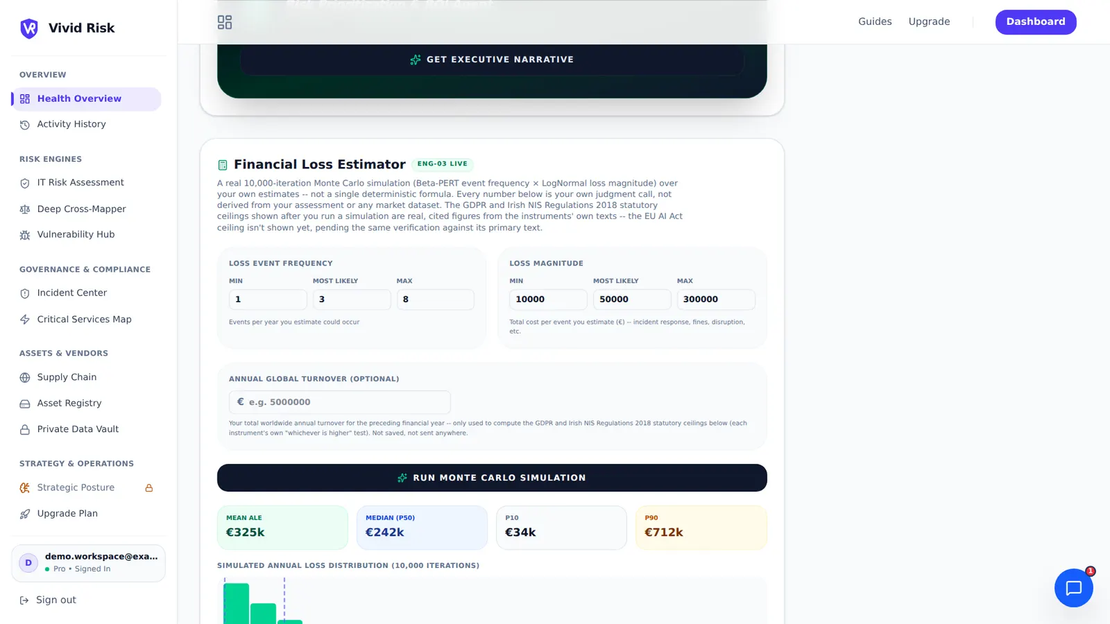 The financial loss estimator: loss event frequency and magnitude estimates, and the simulated mean, median, 10th and 90th percentile annual loss.